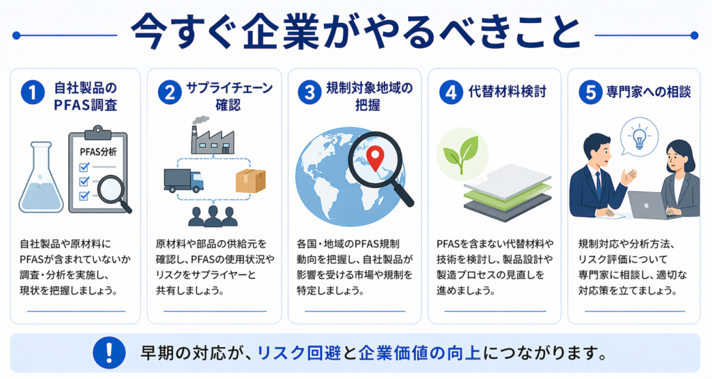 今すぐ企業がやるべきこと
