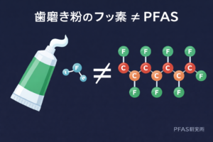日本語: 歯磨き粉のフッ素 ≠ PFAS。左の歯磨き粉、右のPFAS分子構造の比較図。