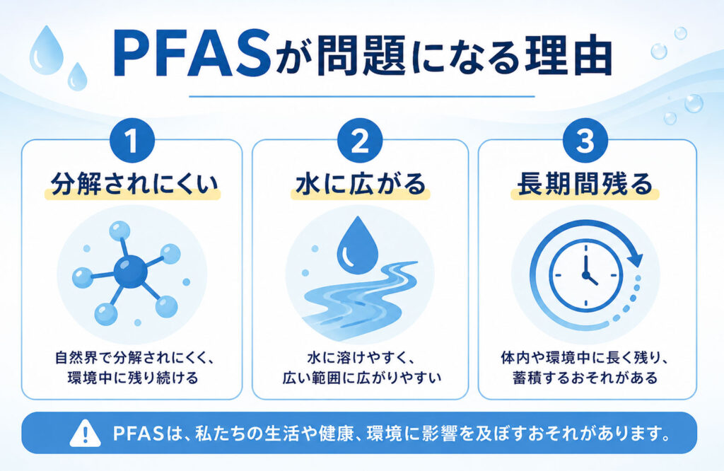 PFASが問題になる理由