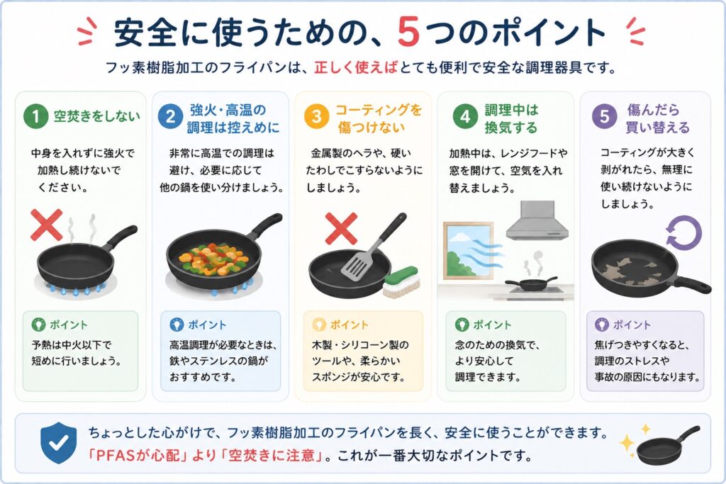 - PFAS Solution+|PFAS規制・検査・改善対策の専門支援サイト 安全に使う5つのポイント