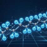 PFASは炭素とフッ素が結合した非常に安定した化学構造を持つ。