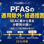 PFASの適用除外経過措置とは2 - PFAS Solution+|PFAS規制・検査・改善対策の専門支援サイト