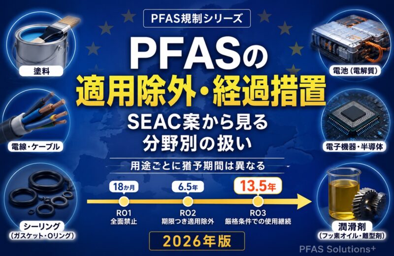 PFASの適用除外・経過措置とは｜SEAC意見案の分野別の扱いを整理【2026年版】