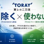 TORAY - PFAS Solution+|PFAS規制・検査・改善対策の専門支援サイト