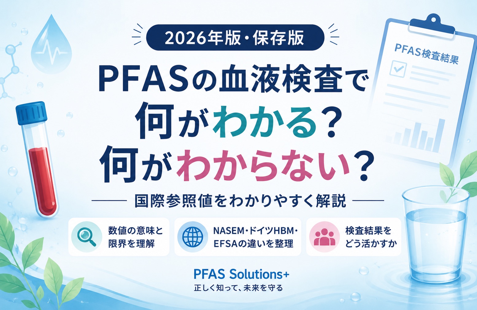 公式メイン - PFAS Solutions+ PFAS専門支援サイト